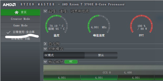 《关于AMD CPU 节能模式 Ryzen Master ECO的排坑指南，解决找不到 节能模式 ECO选项等等问题》